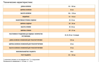 Прогулочная коляска MyWam Pegaz