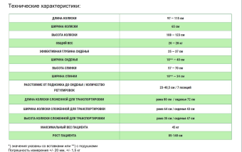Прогулочная коляска MyWam Grizzly