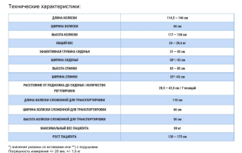 Прогулочная коляска MyWam Yeti