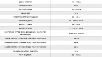 Прогулочная коляска MyWam Alfa