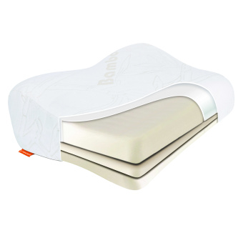 Подушка ортопедическая с эффектом памяти трехслойная LumF-515 LUMF-515